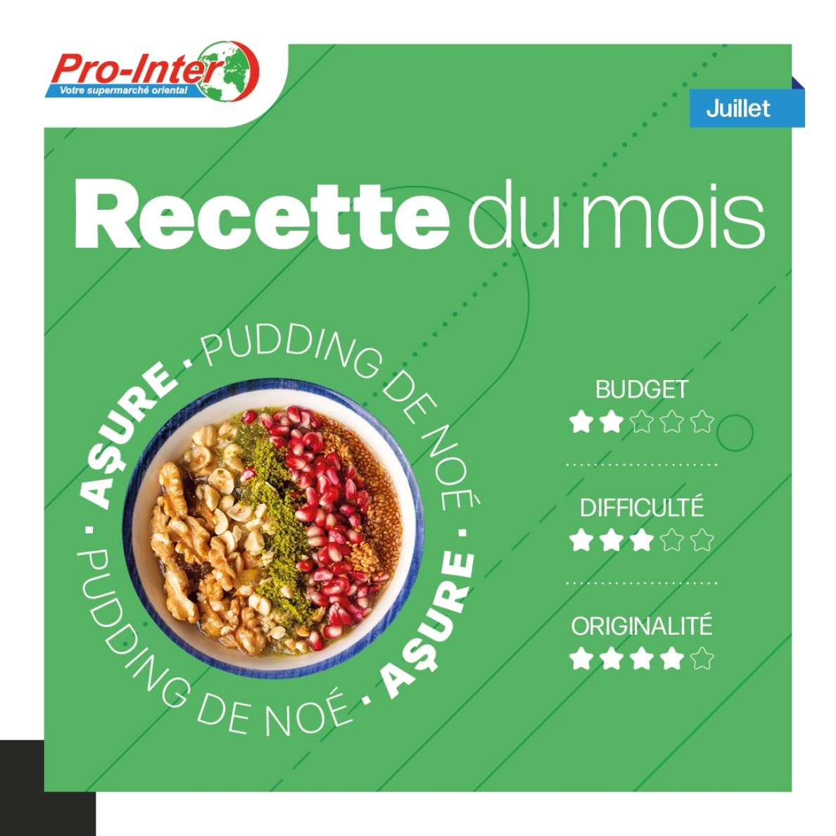 "La Recette du mois" fait peau neuve elle aussi !